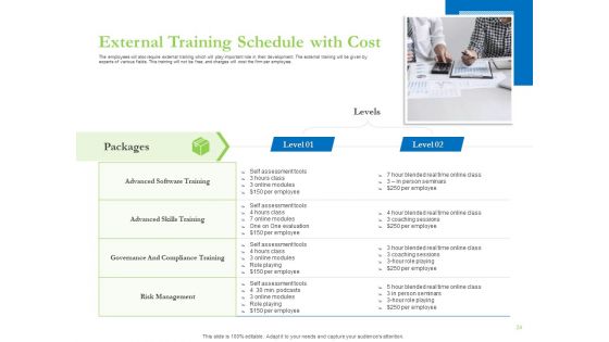 Enhancing Financial Institution Operations Ppt PowerPoint Presentation Complete Deck With Slides