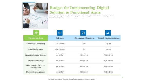 Enhancing Financial Institution Operations Ppt PowerPoint Presentation Complete Deck With Slides
