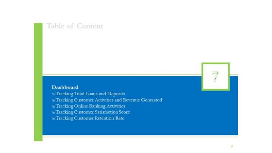 Enhancing Financial Institution Operations Ppt PowerPoint Presentation Complete Deck With Slides