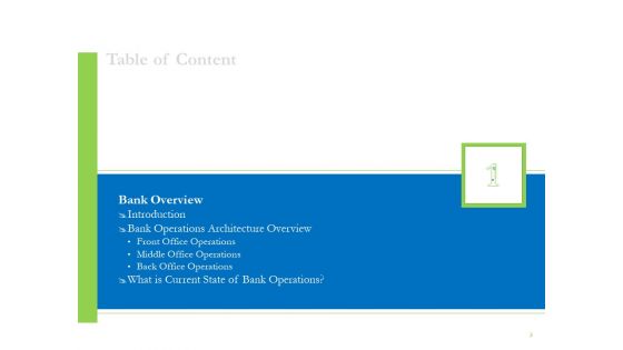 Enhancing Financial Institution Operations Ppt PowerPoint Presentation Complete Deck With Slides