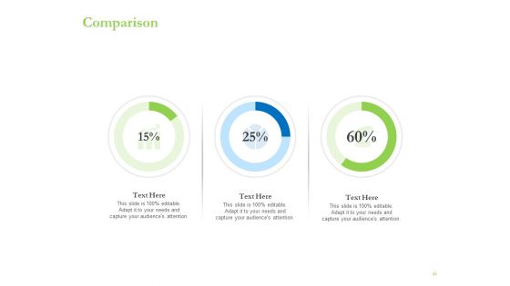 Enhancing Financial Institution Operations Ppt PowerPoint Presentation Complete Deck With Slides