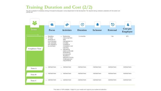 Enhancing Financial Institution Operations Training Duration And Cost External Graphics PDF