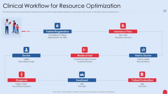 Enhancing Hospital Software System Clinical Workflow For Resource Optimization Portrait PDF