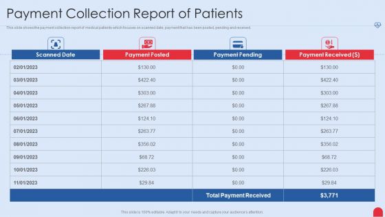 Enhancing Hospital Software System Payment Collection Report Of Patients Background PDF