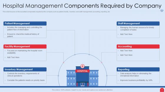Enhancing Hospital Software System Ppt PowerPoint Presentation Complete Deck With Slides