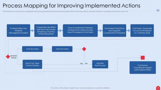 Enhancing Hospital Software System Ppt PowerPoint Presentation Complete Deck With Slides