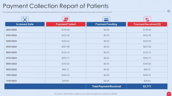 Enhancing Hospital Software System Ppt PowerPoint Presentation Complete Deck With Slides