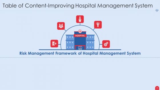 Enhancing Hospital Software System Ppt PowerPoint Presentation Complete Deck With Slides