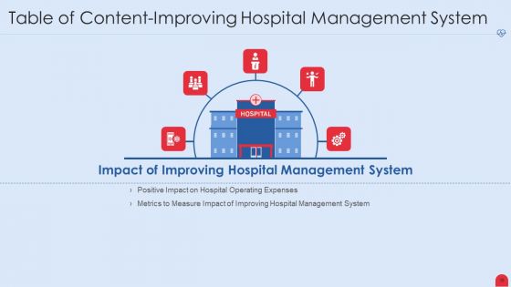 Enhancing Hospital Software System Ppt PowerPoint Presentation Complete Deck With Slides
