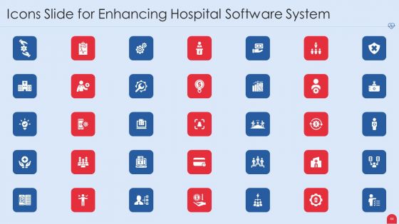 Enhancing Hospital Software System Ppt PowerPoint Presentation Complete Deck With Slides