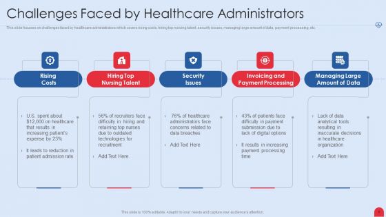 Enhancing Hospital Software System Ppt PowerPoint Presentation Complete Deck With Slides