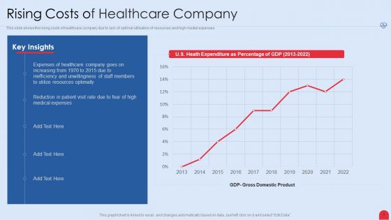 Enhancing Hospital Software System Ppt PowerPoint Presentation Complete Deck With Slides