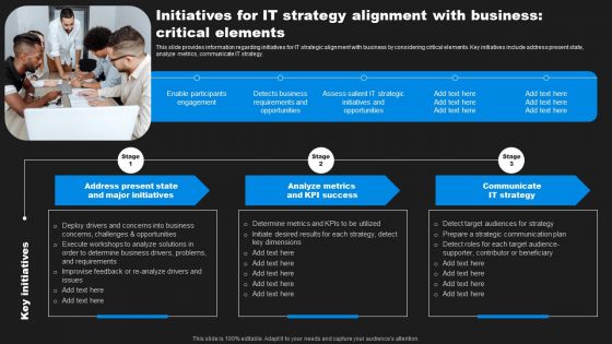 Enhancing Information Technology With Strategic Initiatives For IT Strategy Alignment Guidelines PDF Enhancing Information Technology With Strategic Initiatives For IT Strategy Alignment Guidelines PDF