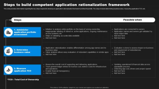 Enhancing Information Technology With Strategic Steps To Build Competent Application Guidelines PDF