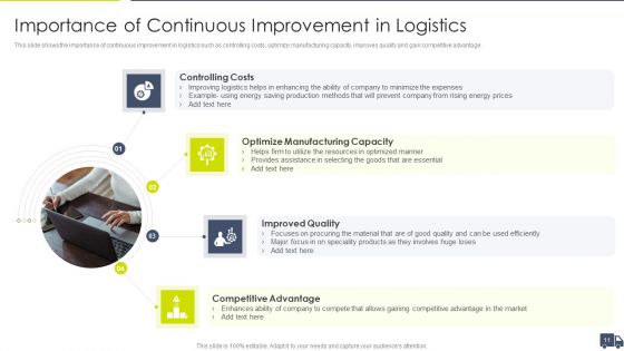 Enhancing Logistics Customer Service Ppt PowerPoint Presentation Complete Deck With Slides