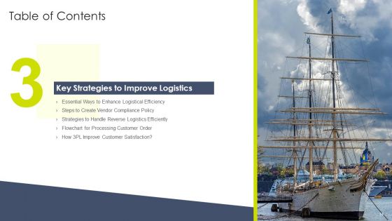 Enhancing Logistics Customer Service Ppt PowerPoint Presentation Complete Deck With Slides