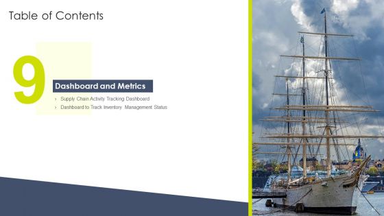 Enhancing Logistics Customer Service Ppt PowerPoint Presentation Complete Deck With Slides