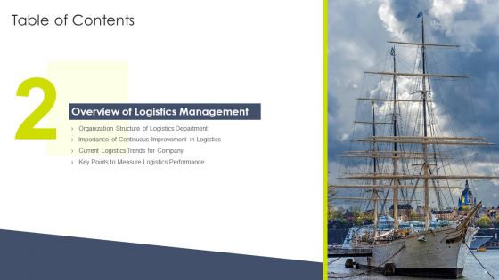 Enhancing Logistics Customer Service Ppt PowerPoint Presentation Complete Deck With Slides