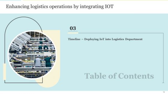 Enhancing Logistics Operations By Integrating IOT Ppt PowerPoint Presentation Complete With Slides