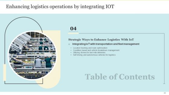 Enhancing Logistics Operations By Integrating IOT Ppt PowerPoint Presentation Complete With Slides