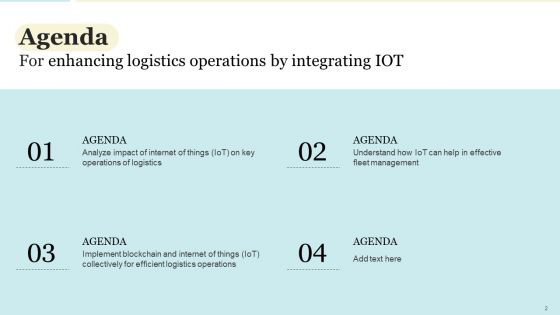 Enhancing Logistics Operations By Integrating IOT Ppt PowerPoint Presentation Complete With Slides