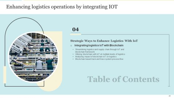Enhancing Logistics Operations By Integrating IOT Ppt PowerPoint Presentation Complete With Slides