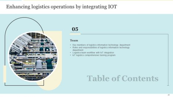 Enhancing Logistics Operations By Integrating IOT Ppt PowerPoint Presentation Complete With Slides