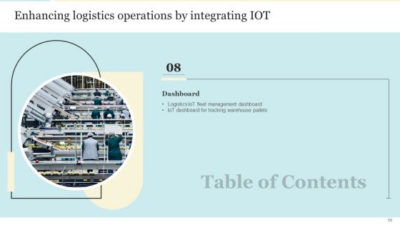 Enhancing Logistics Operations By Integrating IOT Ppt PowerPoint Presentation Complete With Slides