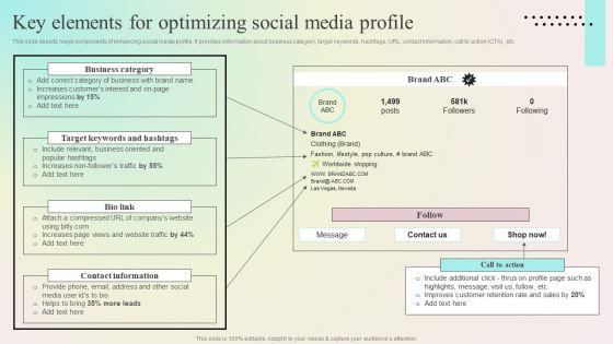 Enhancing Organic Reach Key Elements For Optimizing Social Media Profile Background PDF
