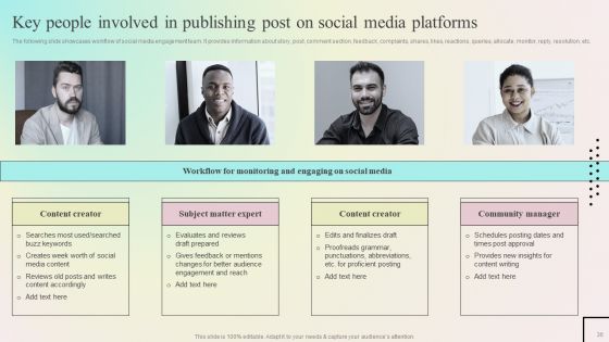 Enhancing Organic Reach On Social Media Through Better User Interaction Ppt PowerPoint Presentation Complete Deck With Slides