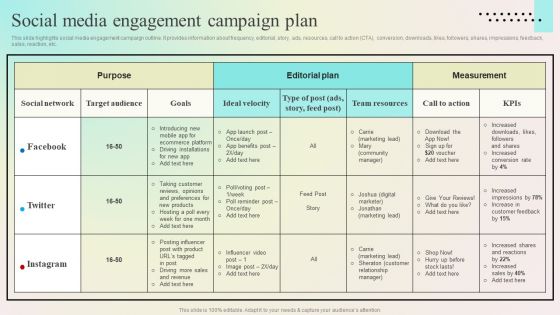 Enhancing Organic Reach Social Media Engagement Campaign Plan Slides PDF