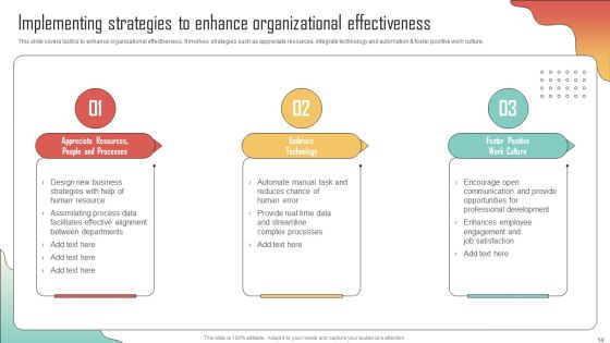 Enhancing Organization Productivity By Implementing Engagement Program Ppt PowerPoint Presentation Complete Deck With Slides