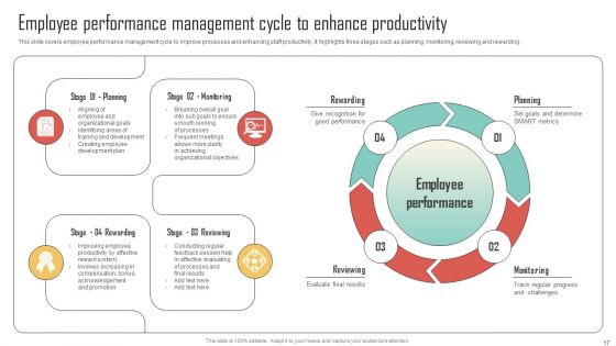 Enhancing Organization Productivity By Implementing Engagement Program Ppt PowerPoint Presentation Complete Deck With Slides