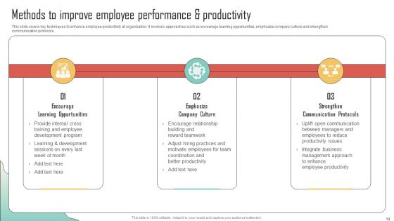 Enhancing Organization Productivity By Implementing Engagement Program Ppt PowerPoint Presentation Complete Deck With Slides