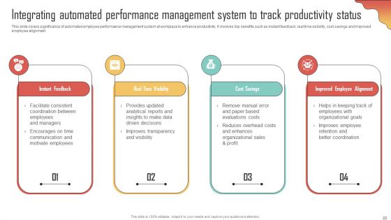 Enhancing Organization Productivity By Implementing Engagement Program Ppt PowerPoint Presentation Complete Deck With Slides