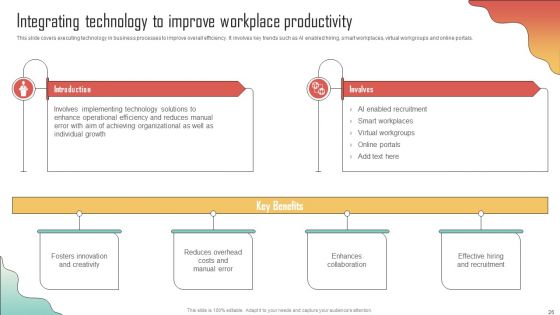 Enhancing Organization Productivity By Implementing Engagement Program Ppt PowerPoint Presentation Complete Deck With Slides