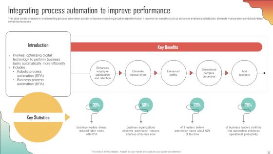 Enhancing Organization Productivity By Implementing Engagement Program Ppt PowerPoint Presentation Complete Deck With Slides