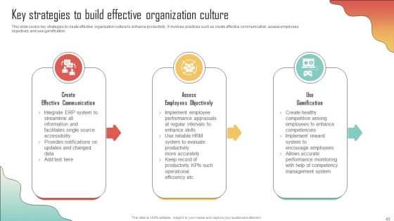 Enhancing Organization Productivity By Implementing Engagement Program Ppt PowerPoint Presentation Complete Deck With Slides