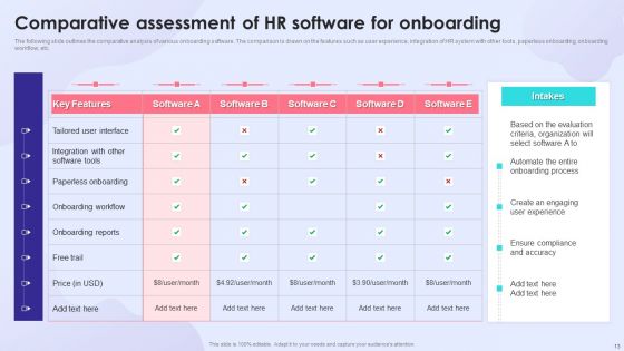 Enhancing Process Improvement Culture Through Automation Software Ppt PowerPoint Presentation Complete With Slides