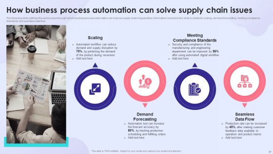 Enhancing Process Improvement Culture Through Automation Software Ppt PowerPoint Presentation Complete With Slides