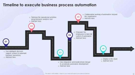 Enhancing Process Improvement Culture Through Automation Software Ppt PowerPoint Presentation Complete With Slides