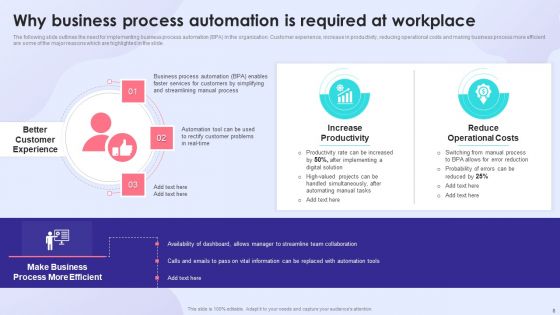 Enhancing Process Improvement Culture Through Automation Software Ppt PowerPoint Presentation Complete With Slides