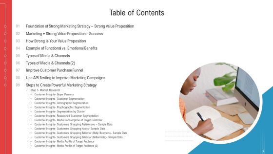 Enhancing Product And Service Awareness Through Advertising Techniques Ppt PowerPoint Presentation Complete Deck With Slides