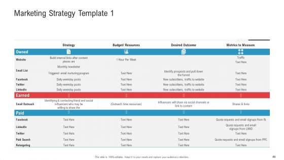 Enhancing Product And Service Awareness Through Advertising Techniques Ppt PowerPoint Presentation Complete Deck With Slides