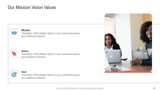 Enhancing Product And Service Awareness Through Advertising Techniques Ppt PowerPoint Presentation Complete Deck With Slides
