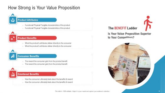 Enhancing Product And Service Awareness Through Advertising Techniques Ppt PowerPoint Presentation Complete Deck With Slides