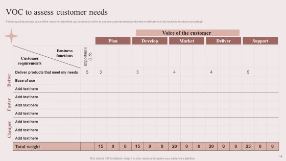 Enhancing Retail Process By Effective Inventory Management Ppt PowerPoint Presentation Complete Deck With Slides
