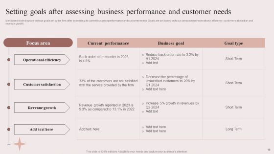 Enhancing Retail Process By Effective Inventory Management Ppt PowerPoint Presentation Complete Deck With Slides