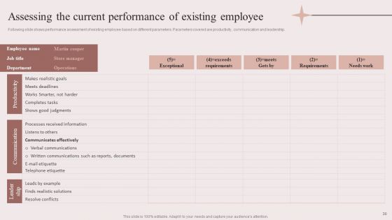 Enhancing Retail Process By Effective Inventory Management Ppt PowerPoint Presentation Complete Deck With Slides