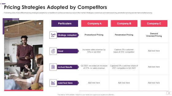 Enhancing STP Strategies For A Successful Market Promotion Ppt PowerPoint Presentation Complete With Slides